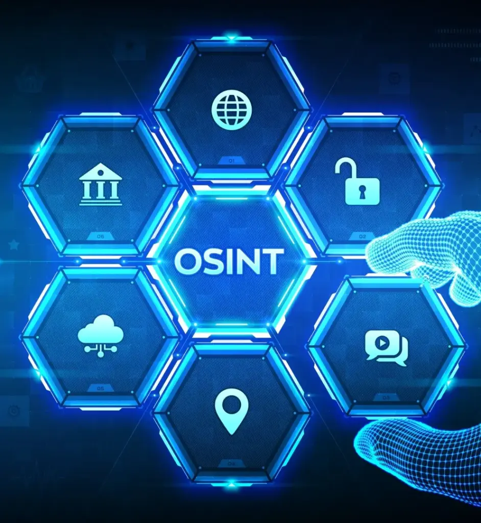 Understanding and Using OSInt in Business